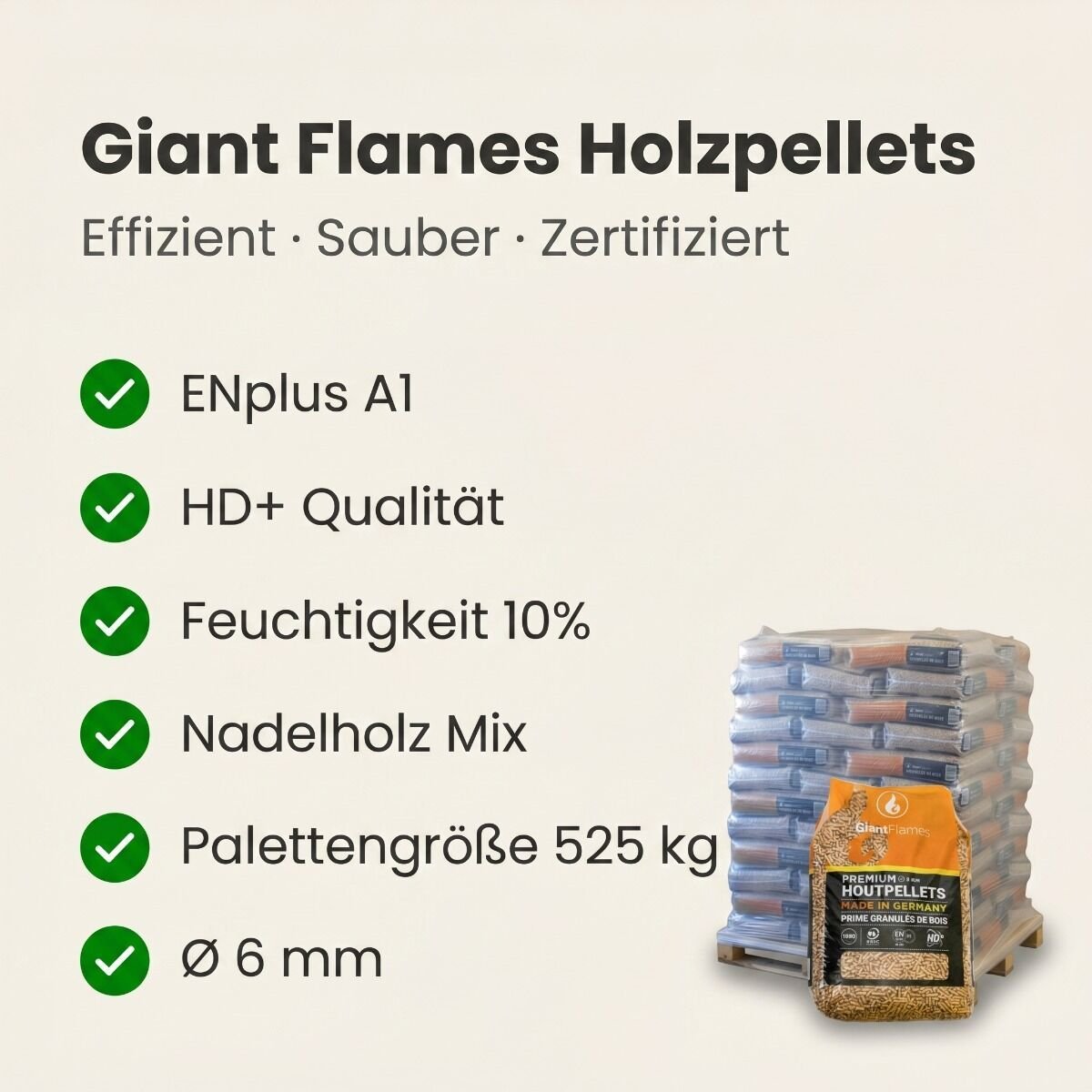 Halbe Palette Giant Flames Holzpellets 35 Säcke x 15 kg (525kg) – Detail