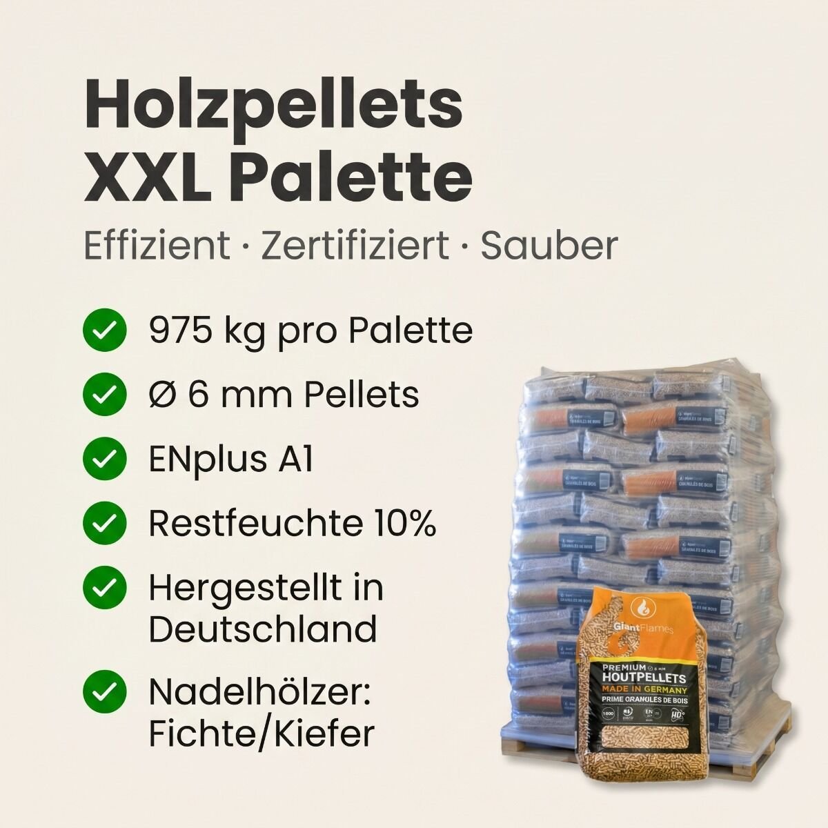 Palette Giant Flames Holzpellets 65 Säcke x 15 kg (975 kg) – Detail