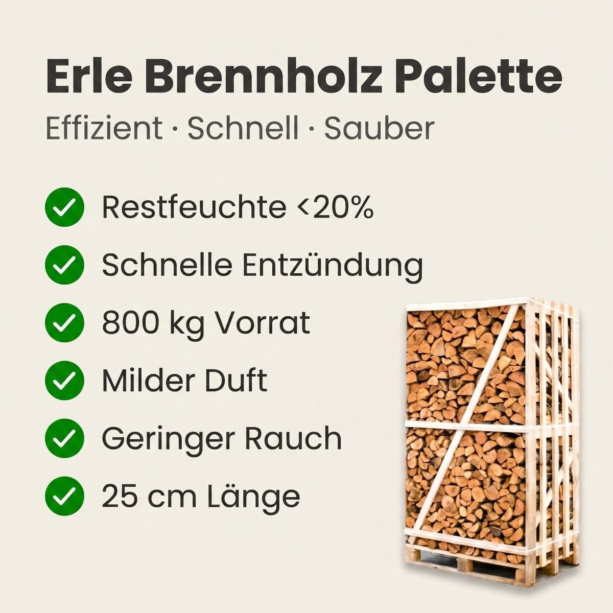 Ansicht 2