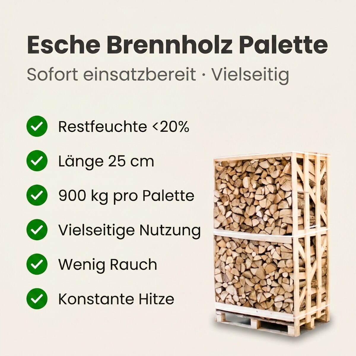 Ansicht 2