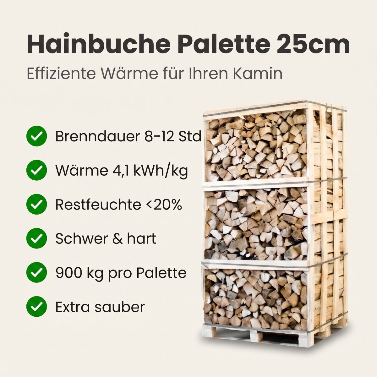 Ansicht 2