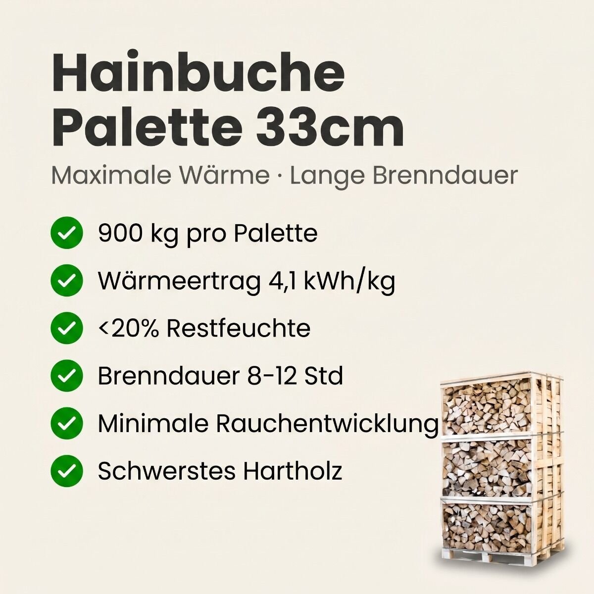 Palette kammergetrocknetes gespalten Hainbuche Brennholz 33cm – Detail