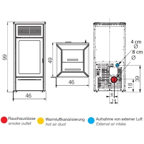 Ansicht 3