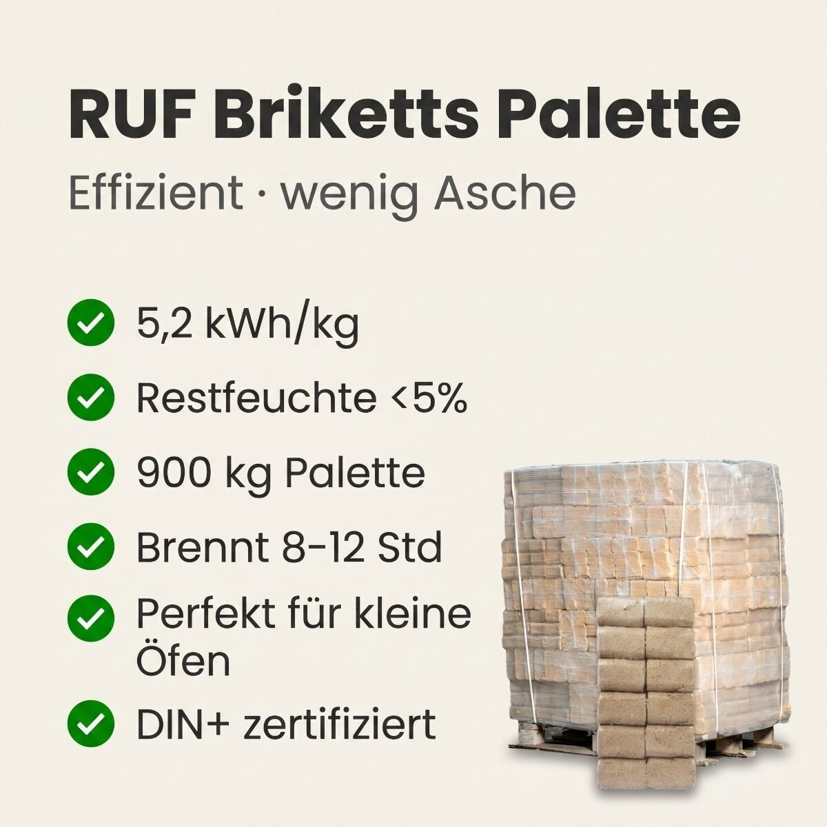 RUF Briketts Palette 96 Packungen x 10 kg (960 kg) – Detail