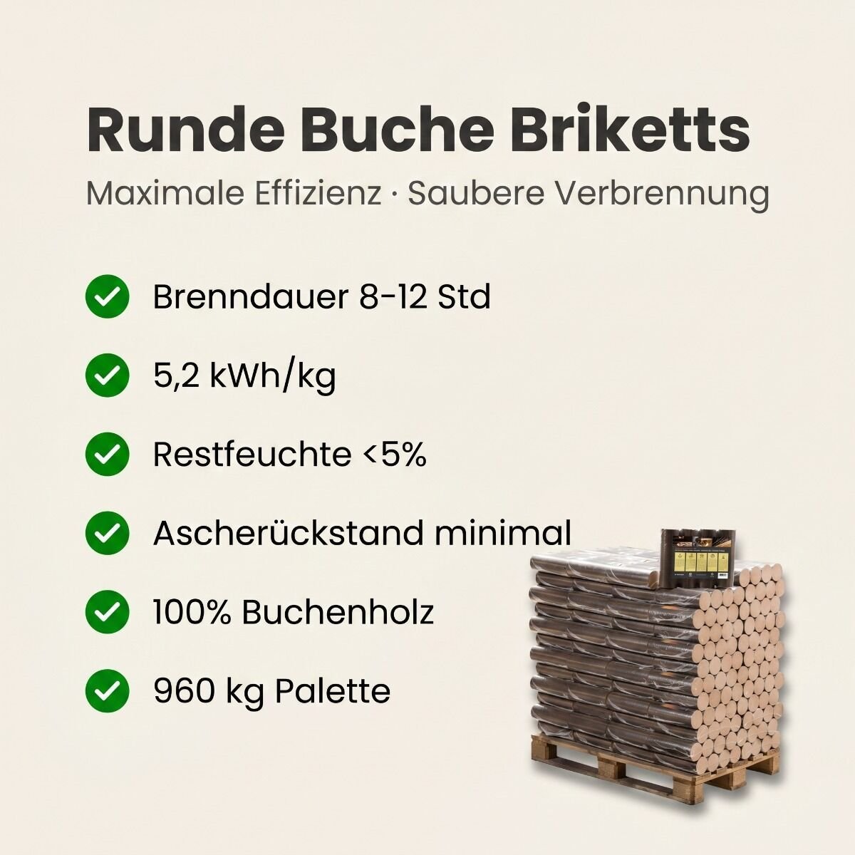 Runde Buche Briketts pallet 96 Packungen x 10 kg (960 kg) – Detail